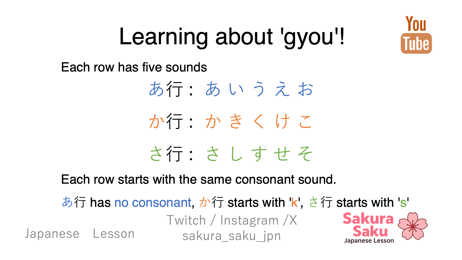 A chart explaining Japanese hiragana rows called “gyou,” showing the vowel row (あ行), the k-row (か行), and the s-row (さ行), with each row’s five sounds and their starting consonants for beginners.