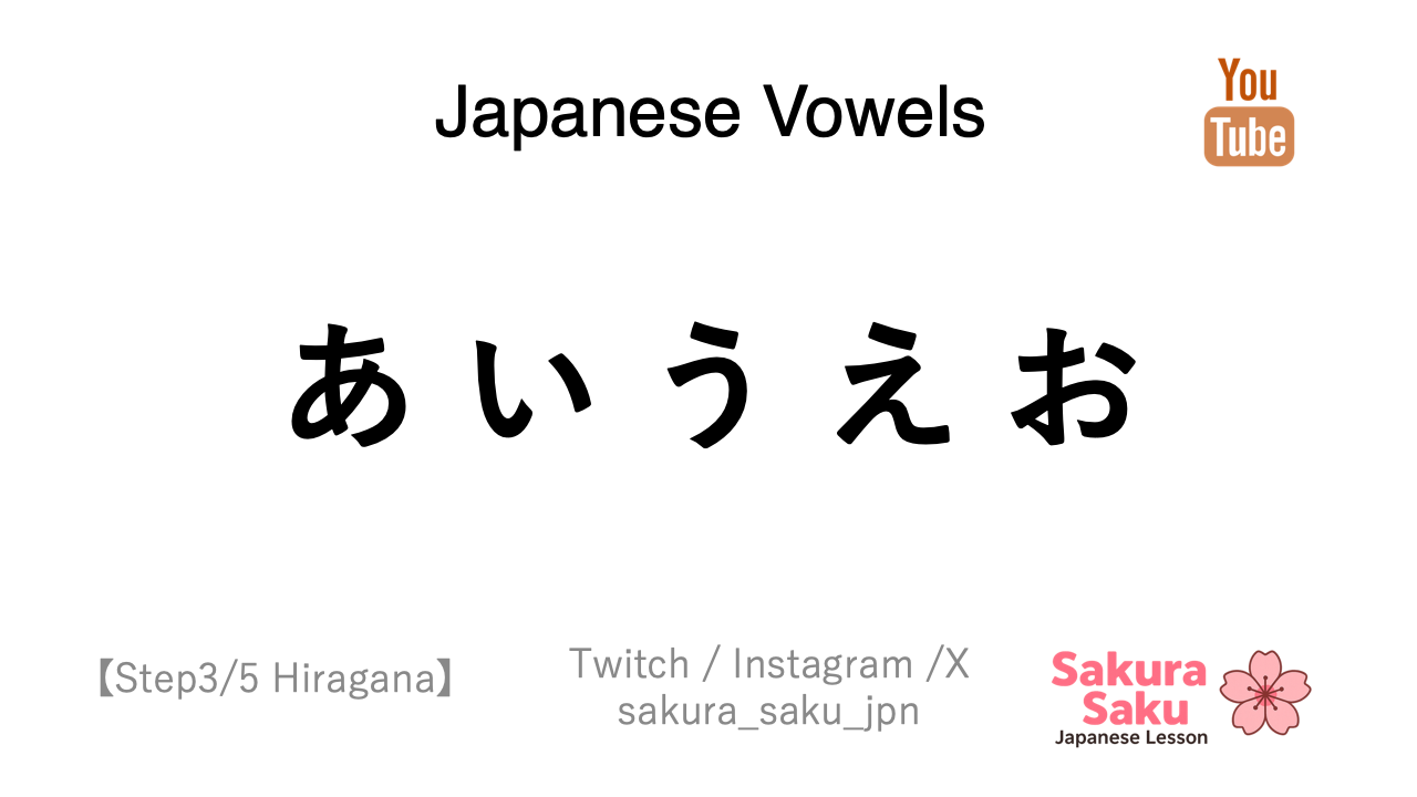 learn Japanese, Japanese vowels aiueo