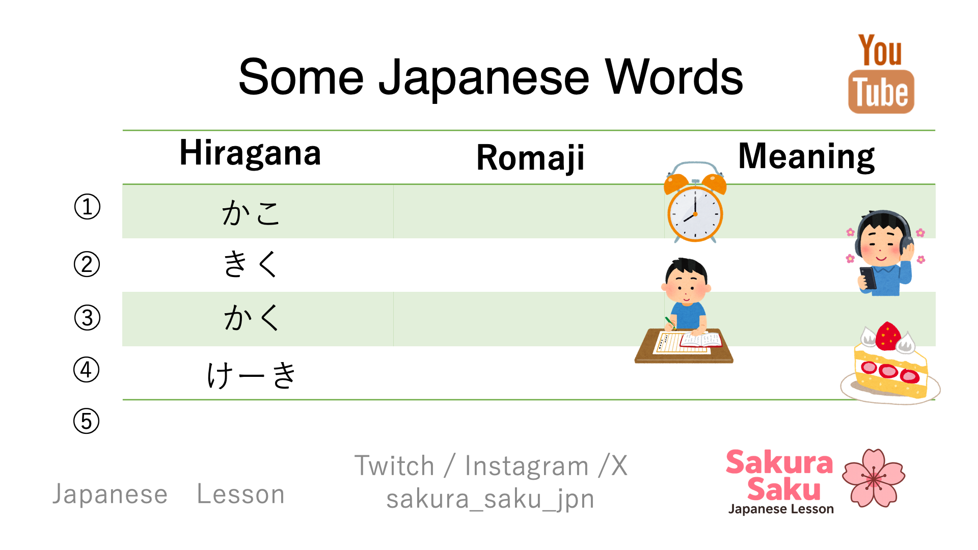 A chart showing Japanese hiragana characters “か, き, く, け, こ” used to form simple words, without any English translations or pronunciation.