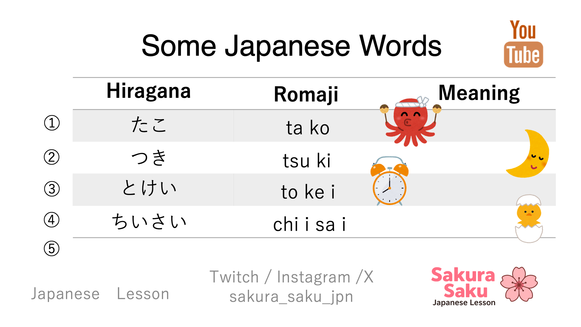 Japanese words with Ta-gyo hiragana meanings and romaji
